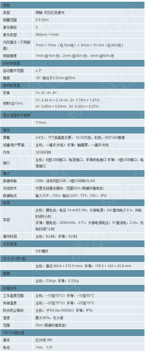 徠卡全自動(dòng)三維建筑測量儀 3D Disto.jpg