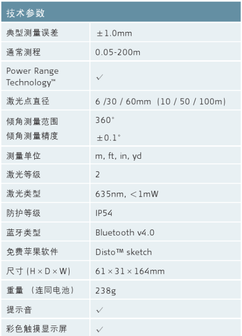 徠卡迪士通D810 touc手持激光測(cè)距儀.jpg