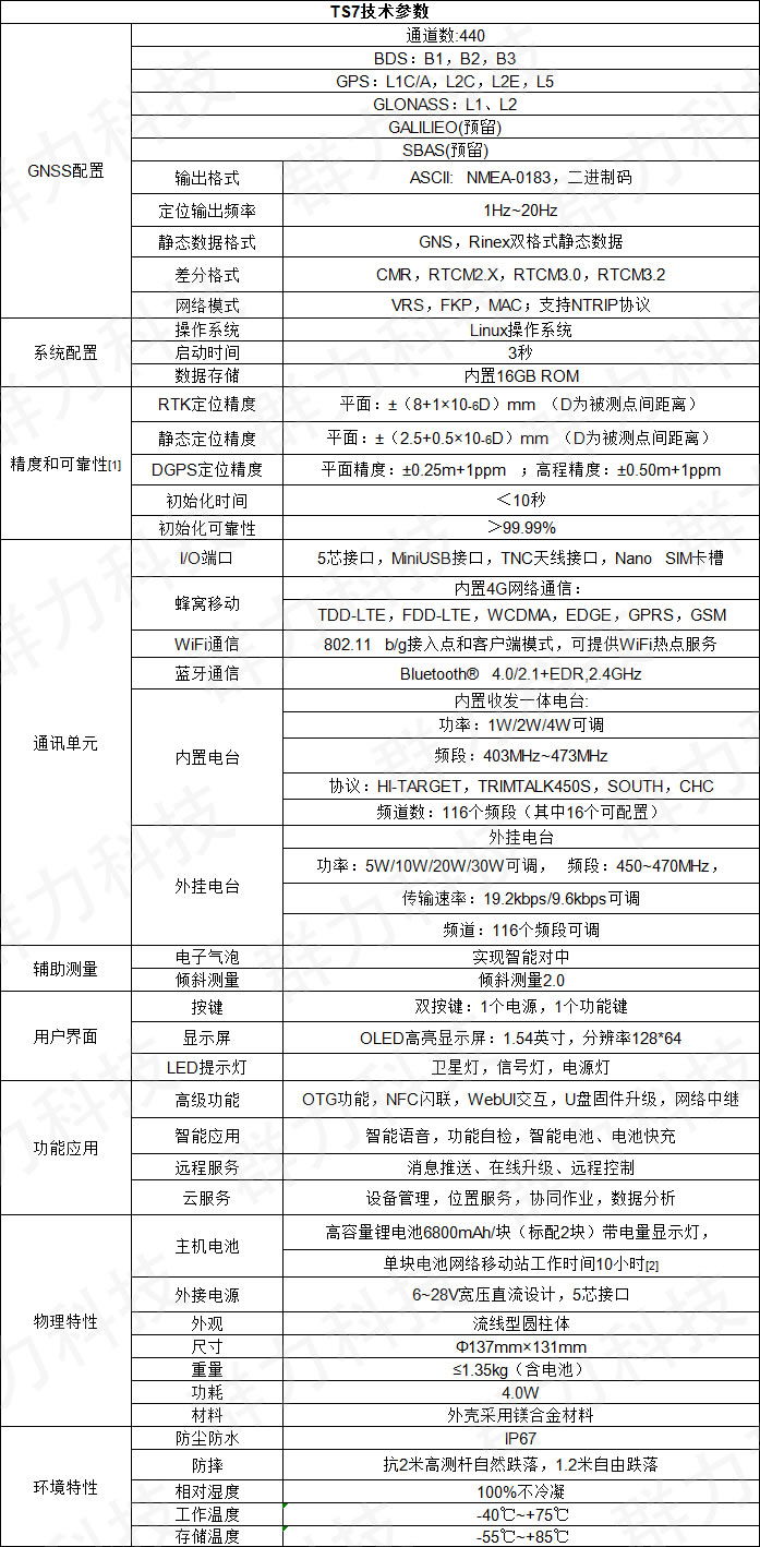 中海達RTK系統(tǒng)TS7技術(shù)參數(shù).jpg