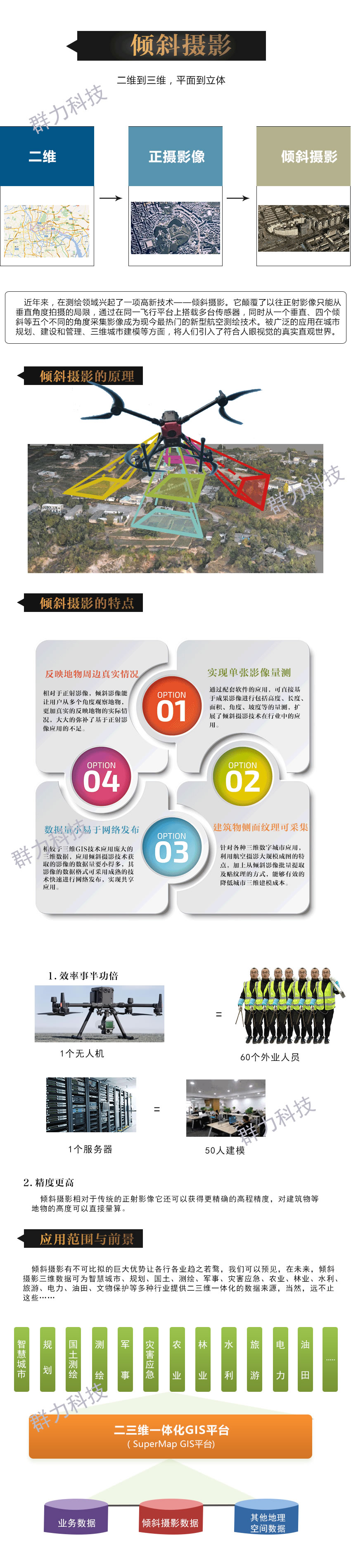 傾斜攝影.jpg
