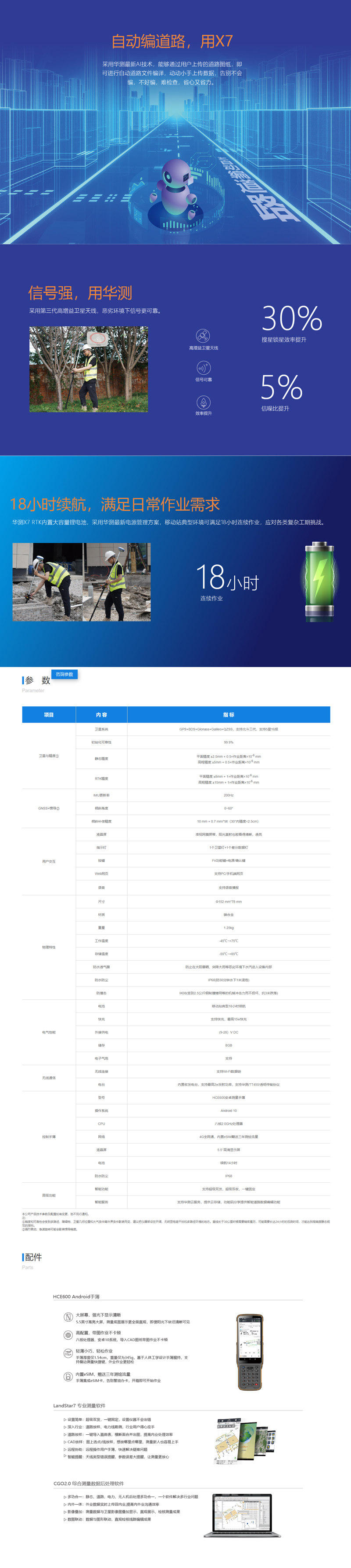 1641783347388706.jpg 華測(cè)RTK,華測(cè)導(dǎo)航,五星十六頻.jpg