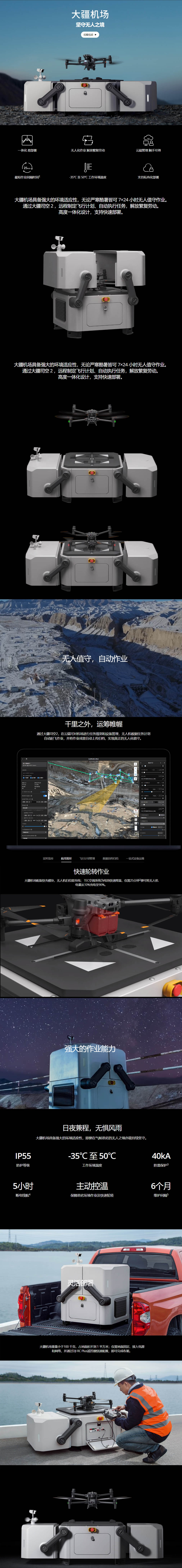 大疆機場.jpg