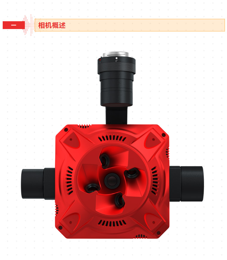 新品測評_PSDK-102S-V3-帶云臺的五鏡頭傾斜攝影相機(jī)測繪（含測繪精度報(bào)告）_01.jpg
