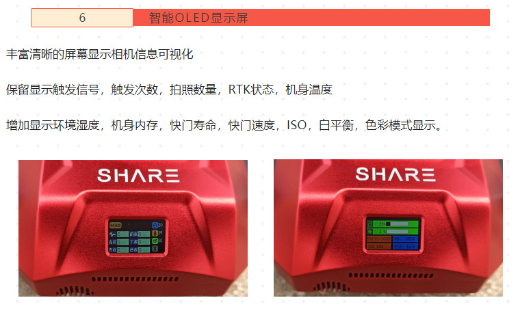 新品測評_PSDK-102S-V3-帶云臺的五鏡頭傾斜攝影相機(jī)測繪（含測繪精度報(bào)告）_10.jpg